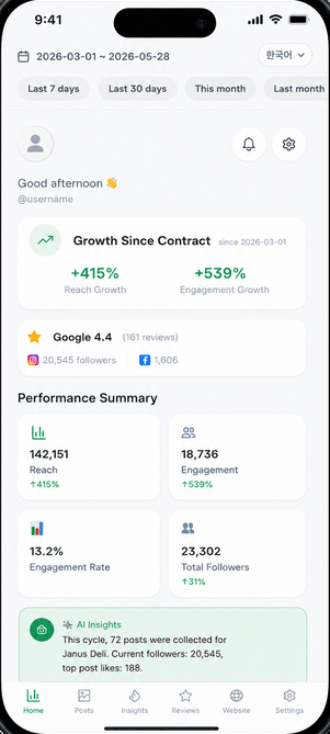 DASHBOARD app screen